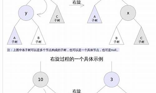 溯源码刮掉的轮胎_轮胎追溯号